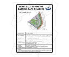 Πινακίδες για Παιδικές Χαρές Παράδειγμα - 2