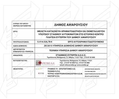 Παράδειγμα πινακίδων Κτιριακών Υποδομών -4