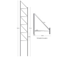 Αντηρίδες Στήριξης Πινακίδων