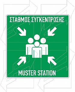 Πινακίδες Χώρων Συγκέντρωσης